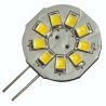 Bailey | LED Capsule Bulb | G4 | 1.2W Bailey | LED Capsule Bulb | G4 | 1.2W